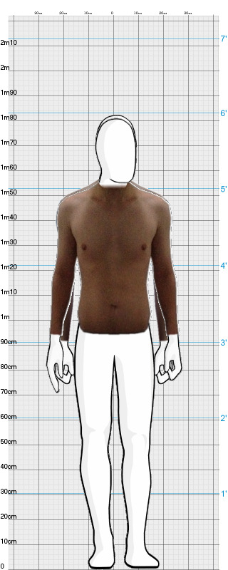 Full Size Comparison