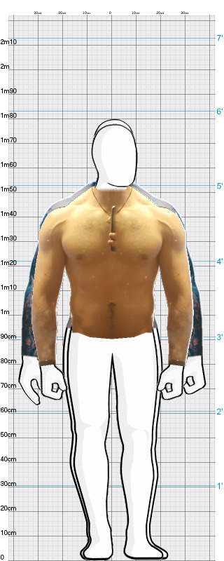 Full Size Comparison