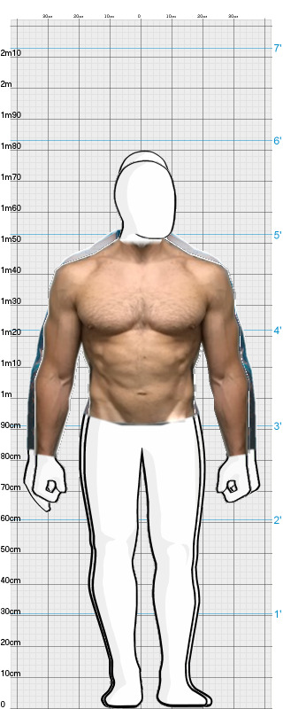 Full Size Comparison