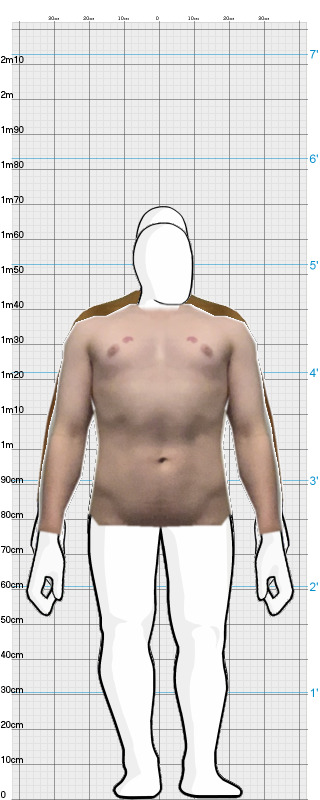 Full Size Comparison
