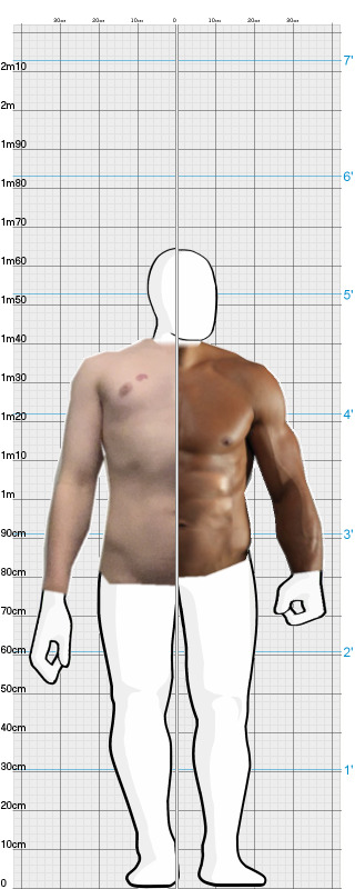 Full Size Comparison