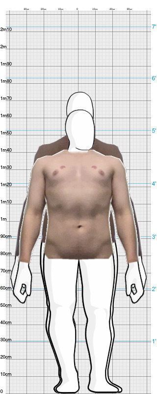 Full Size Comparison