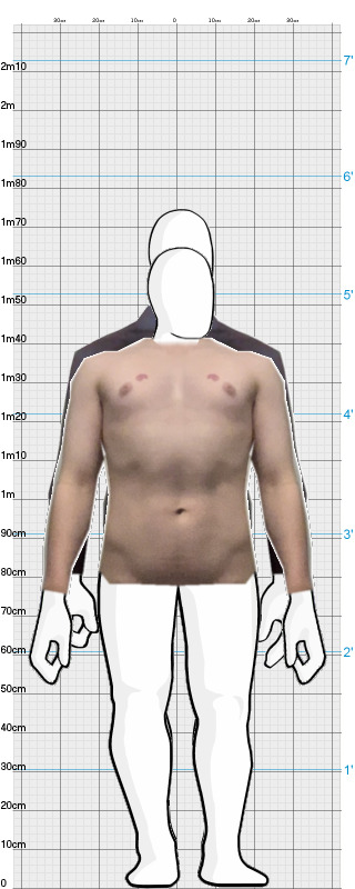 Full Size Comparison