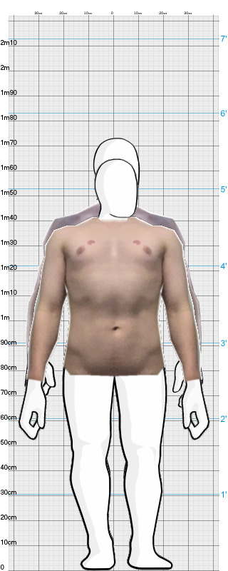 Full Size Comparison