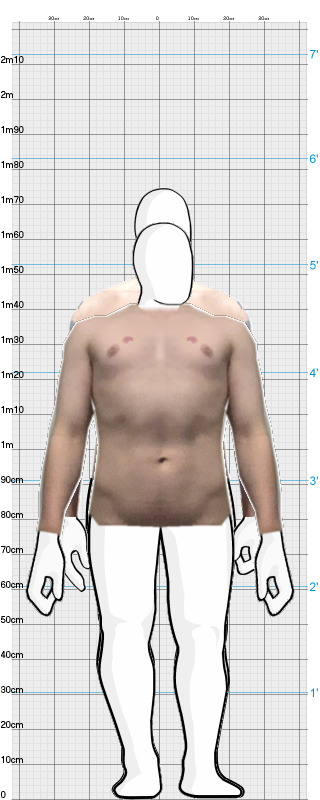 Full Size Comparison