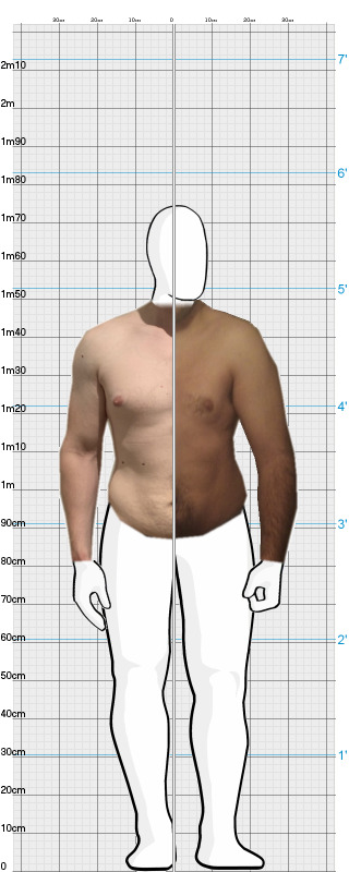 Full Size Comparison