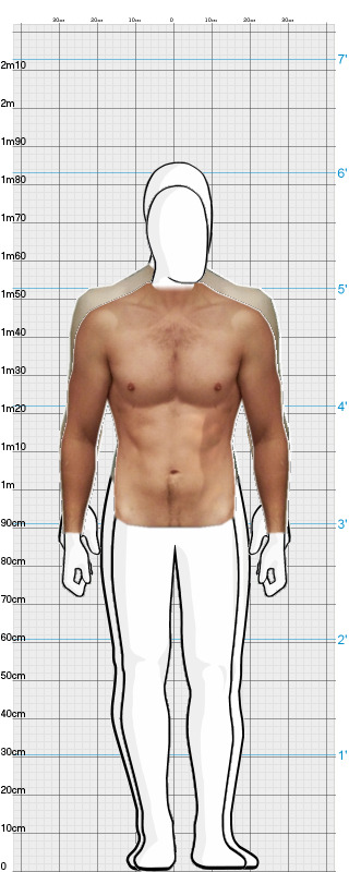 Full Size Comparison