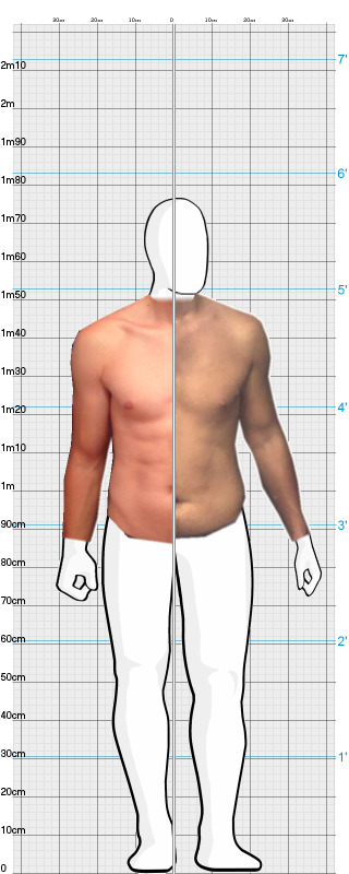 Full Size Comparison