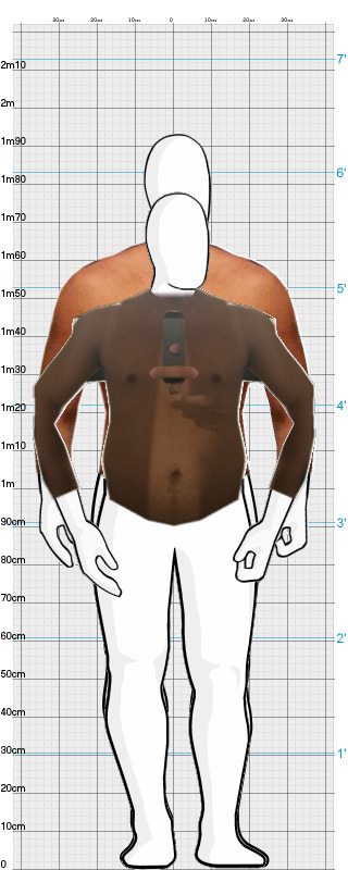Full Size Comparison
