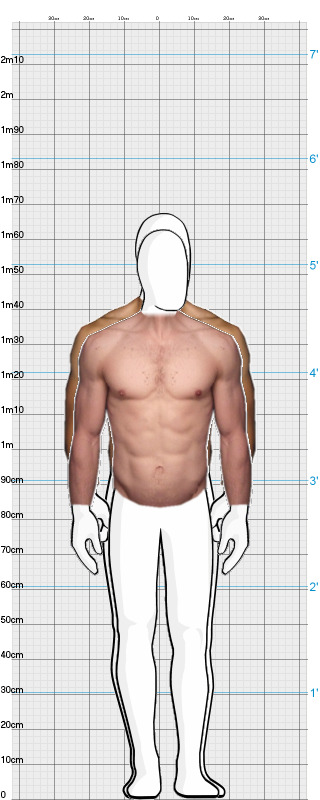 Full Size Comparison