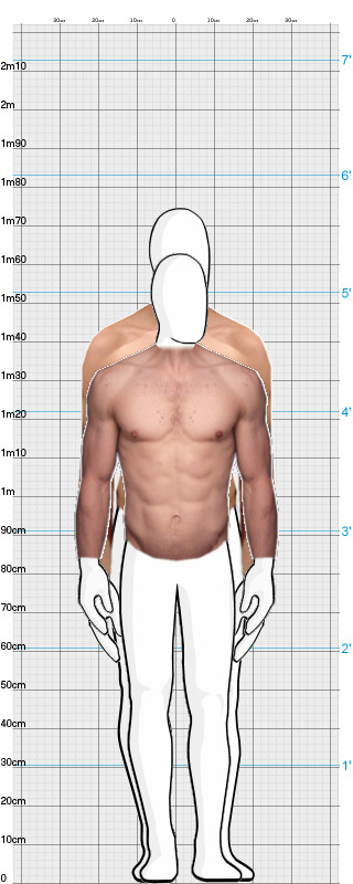 Full Size Comparison