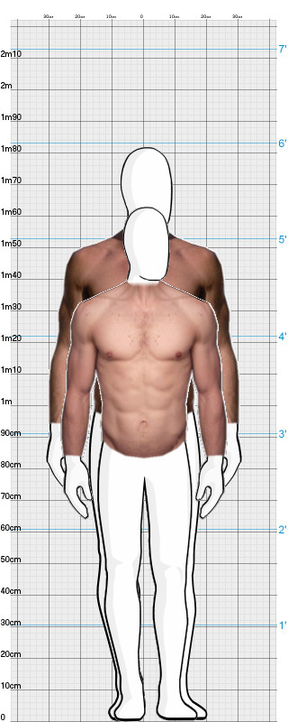 Full Size Comparison