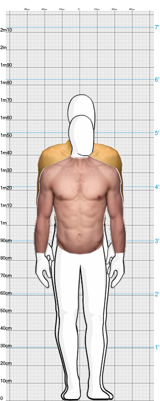 Full Size Comparison