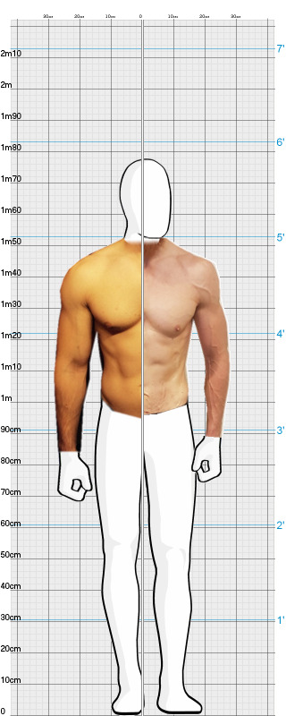 Full Size Comparison