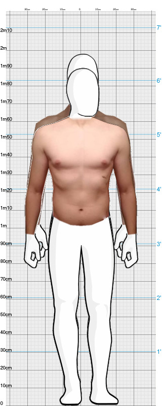 Full Size Comparison