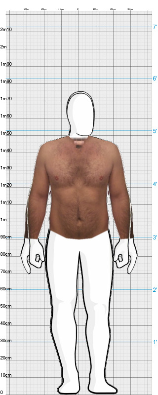 Full Size Comparison