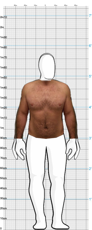 Full Size Comparison