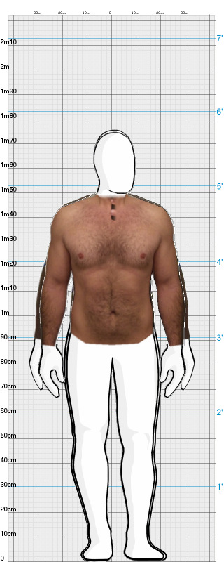 Full Size Comparison