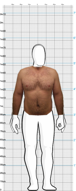 Full Size Comparison