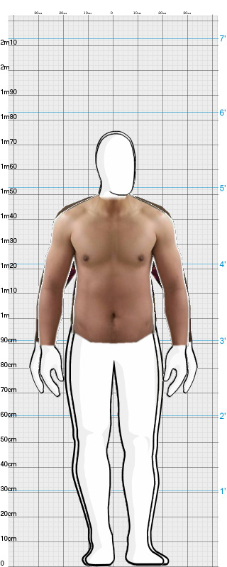 Full Size Comparison