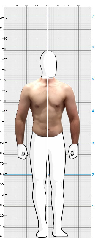 Full Size Comparison