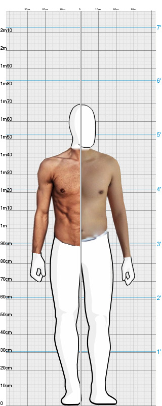 Full Size Comparison