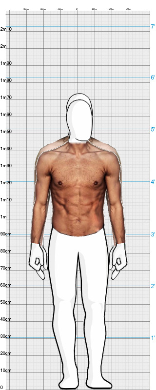 Full Size Comparison