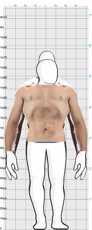 Full Size Comparison