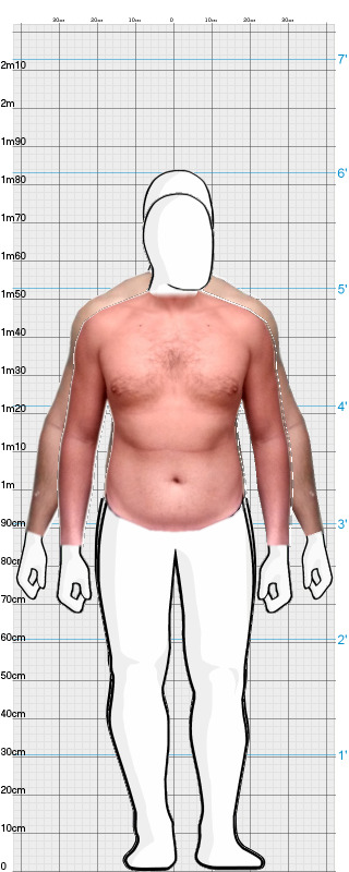 Full Size Comparison