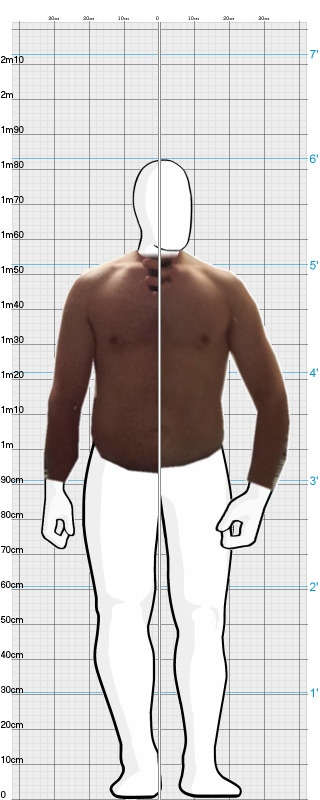 Full Size Comparison