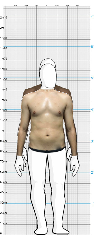 Full Size Comparison