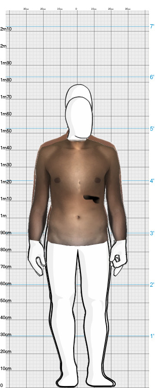 Full Size Comparison