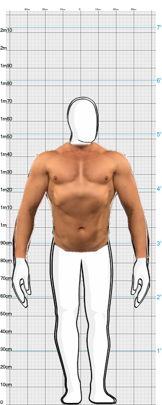 Full Size Comparison