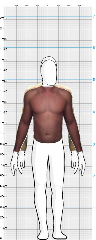 Full Size Comparison