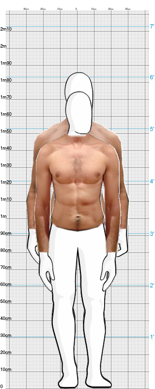 Full Size Comparison