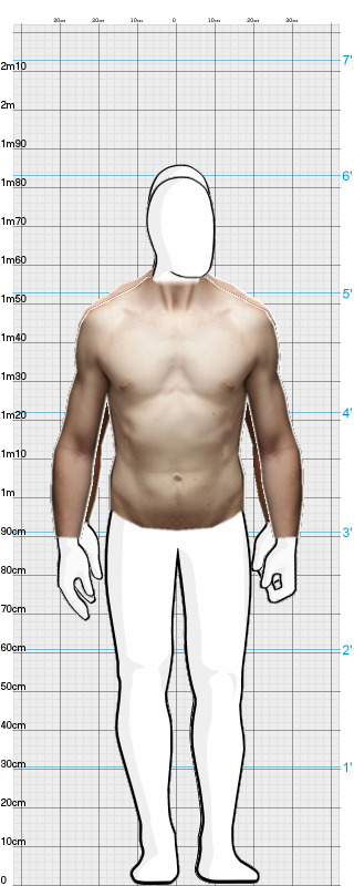 Full Size Comparison