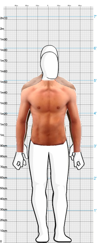 Full Size Comparison