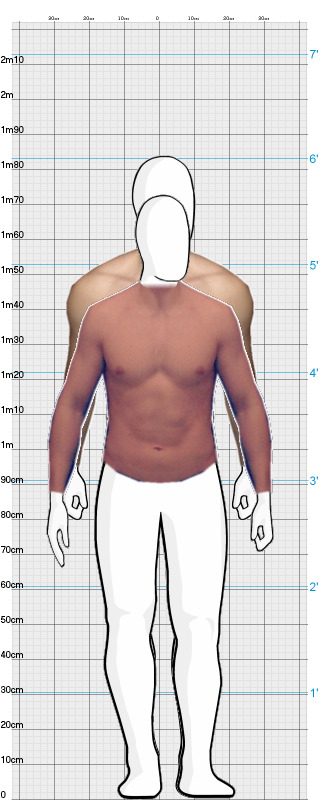 Full Size Comparison