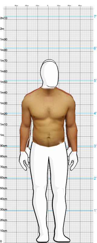 Full Size Comparison