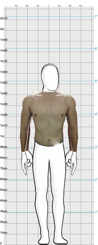 Full Size Comparison