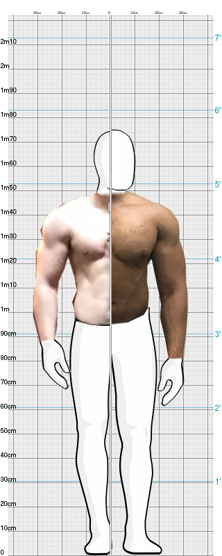 Full Size Comparison