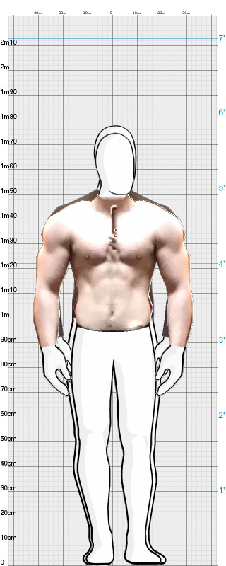 Full Size Comparison