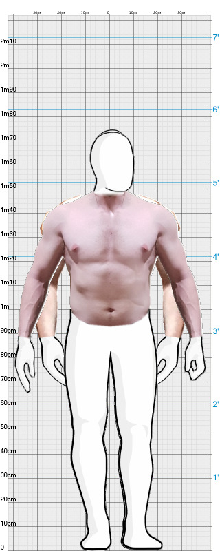 Full Size Comparison