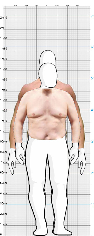 Full Size Comparison