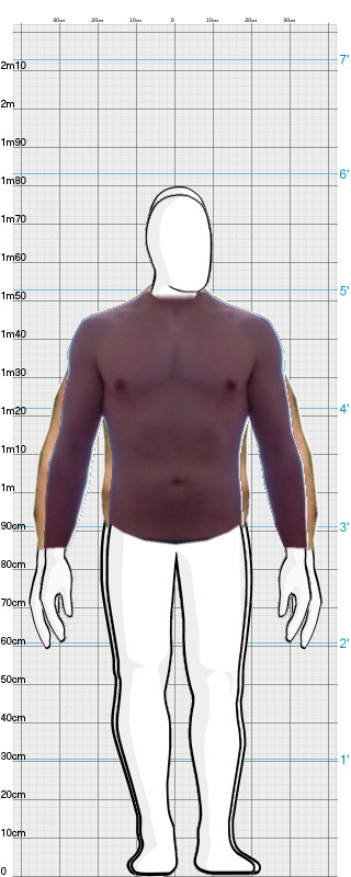 Full Size Comparison