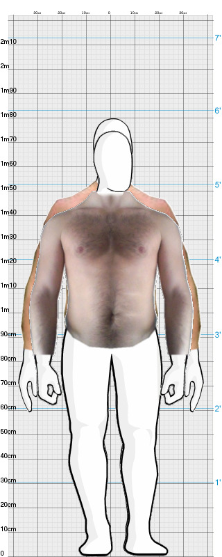 Full Size Comparison