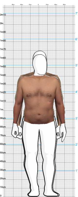 Full Size Comparison