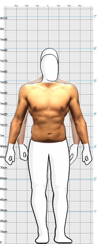 Full Size Comparison