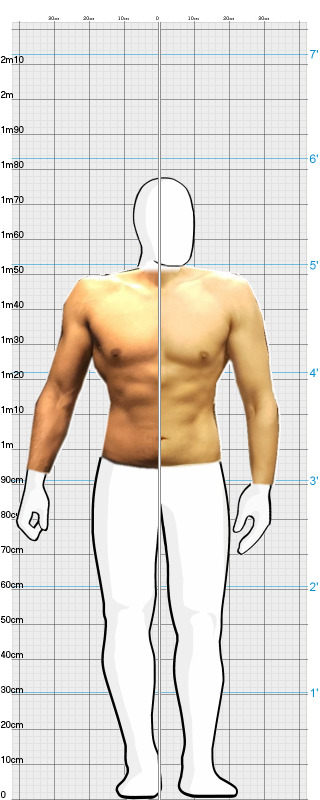 Full Size Comparison