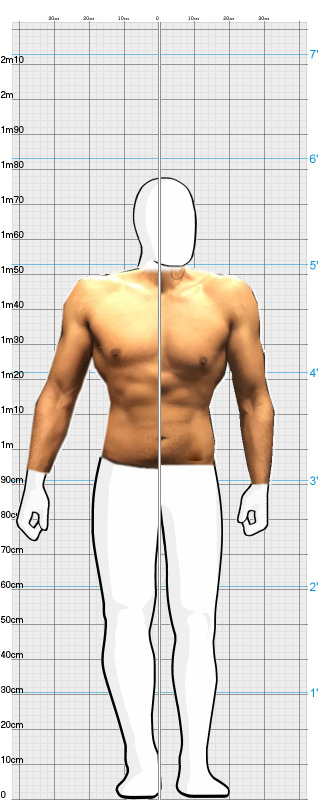 Full Size Comparison